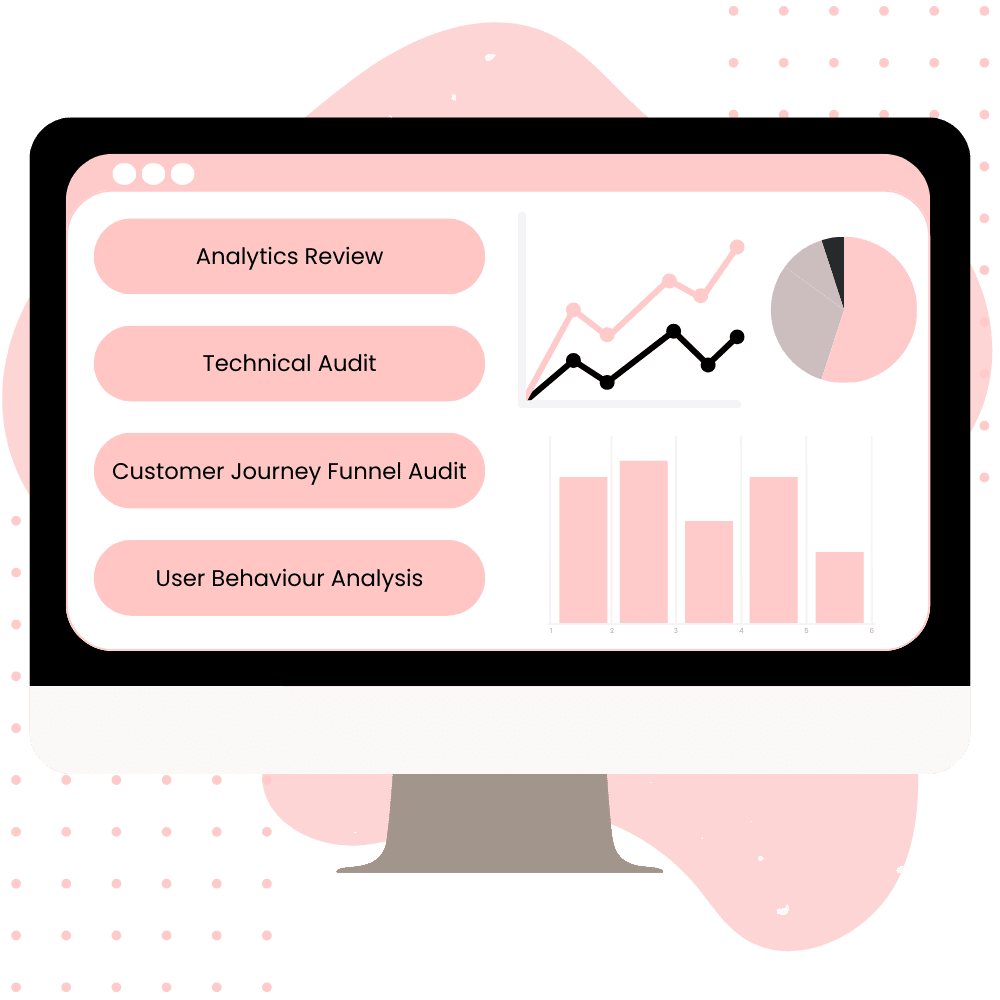 CRO Audits - Deploy eCommerce