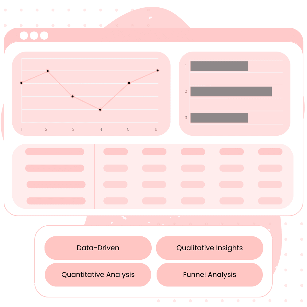 Data Analysis - Deploy eCommerce