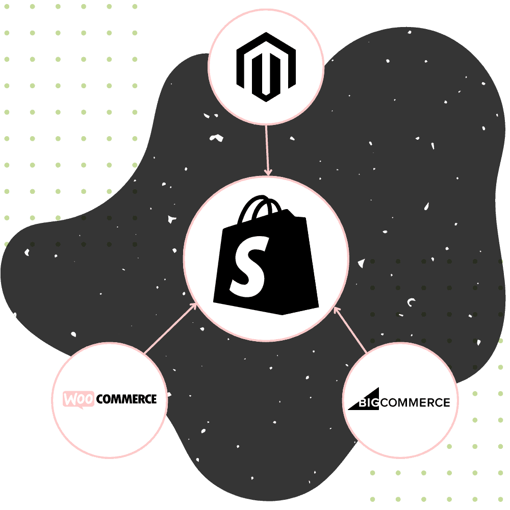 Comprehensive Shopify Migration Services. - Deploy eCommerce