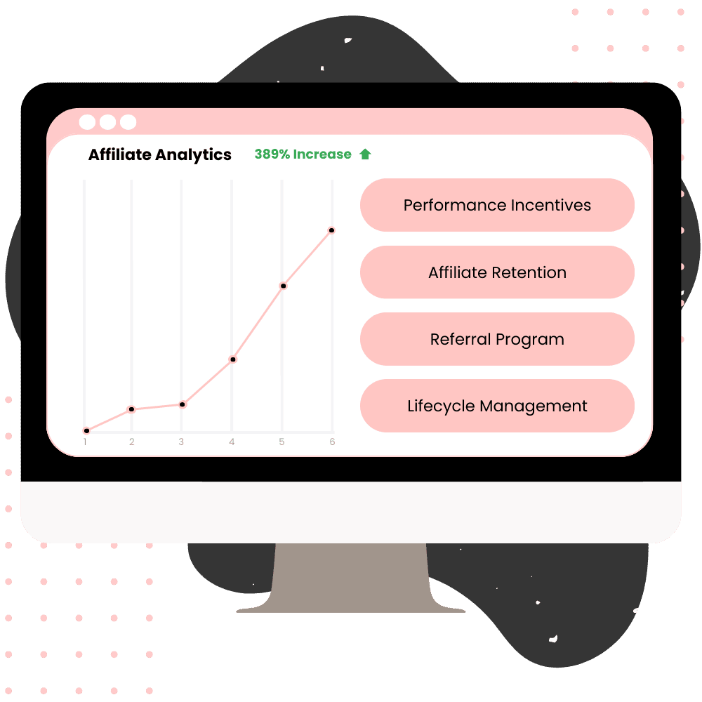 Growing Your Affiliate Network - Deploy eCommerce