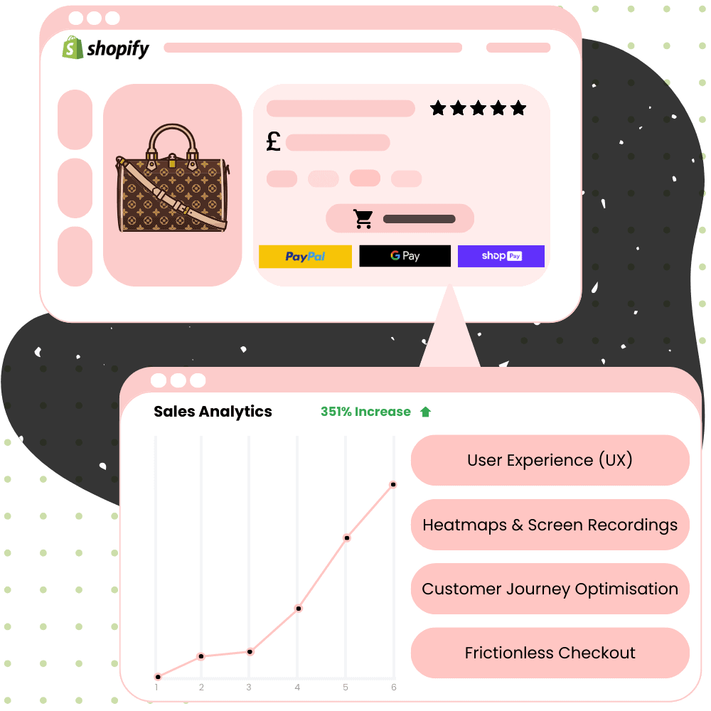 Shopify CRO Services - Deploy eCommerce