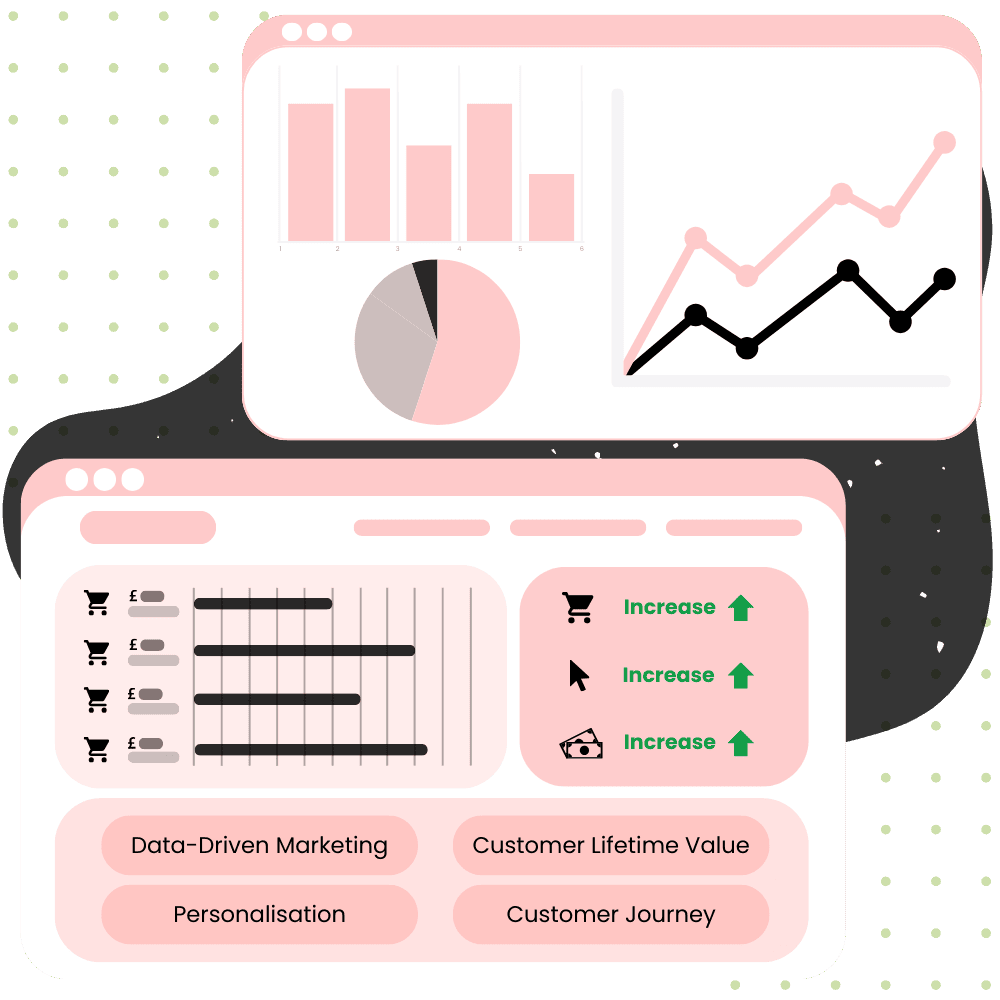 Shopify Digital Marketing Strategy Services - Deploy eCommerce