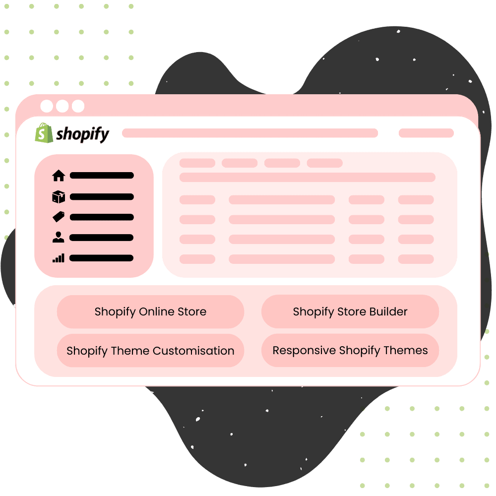 What is Shopify? - Deploy eCommerce