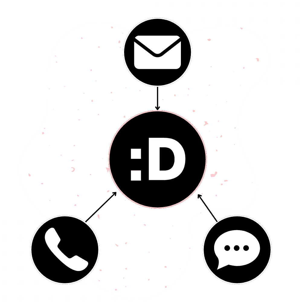 Contact Us - Deploy eCommerce