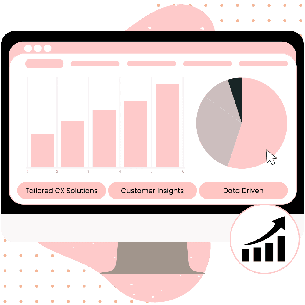 Customer Experience Optimisation - Deploy eCommerce