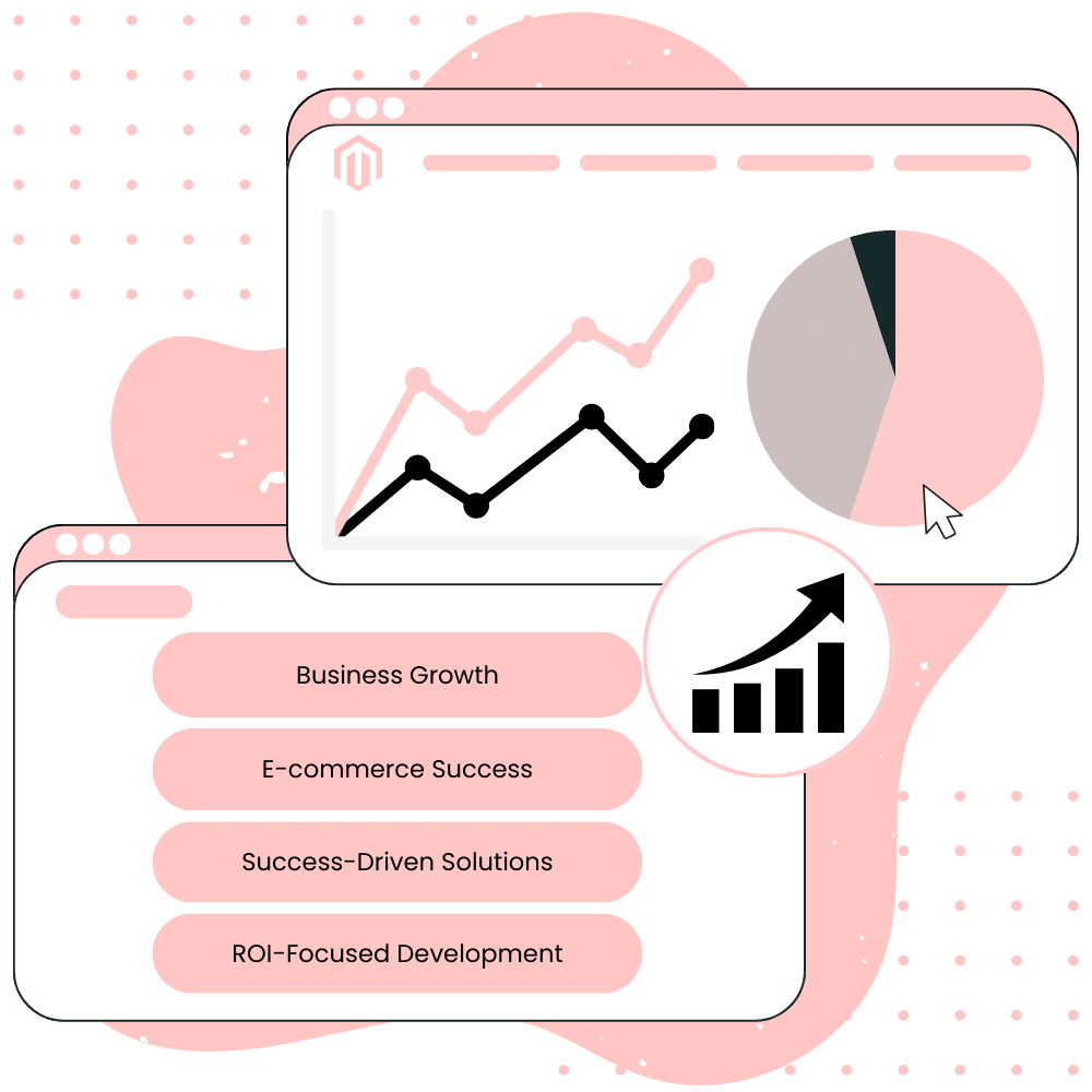 Successful Magento Store - Deploy Commerce