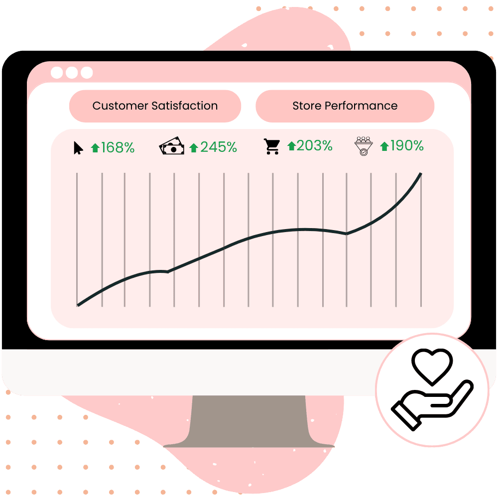 Why Customer Experience Is Important - Deploy eCommerce