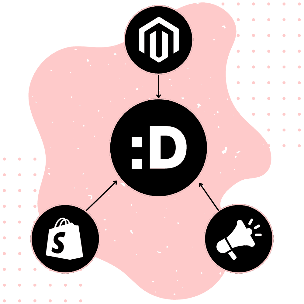 Why Deploy? - Deploy eCommerce