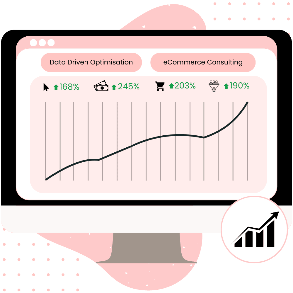 eCommerce Strategy - Deploy eCommerce