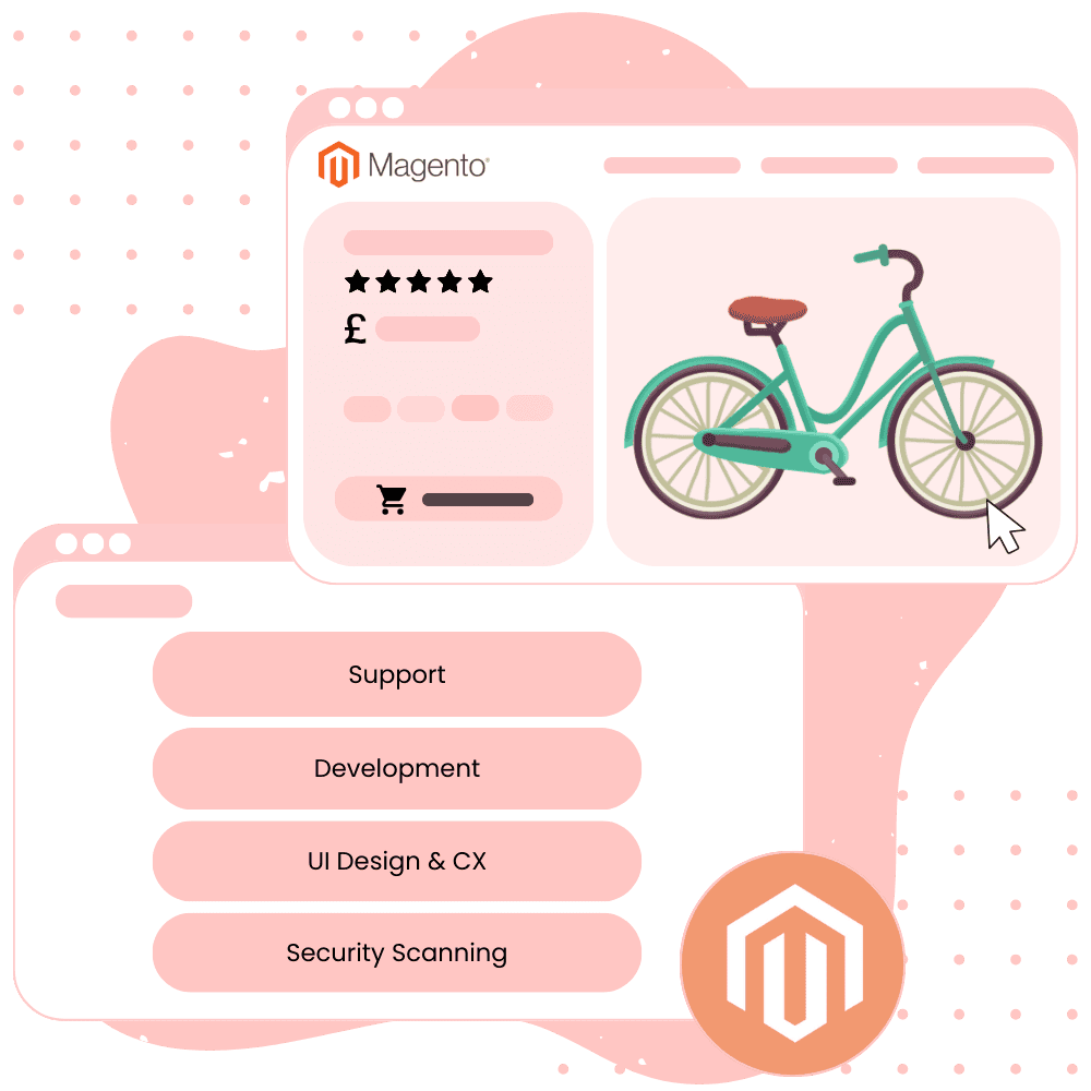 What is Magento? - Deploy eCommerce